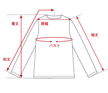 長袖カットソーのサイズ測定方法