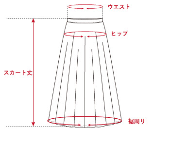 スカートのサイズ測定方法